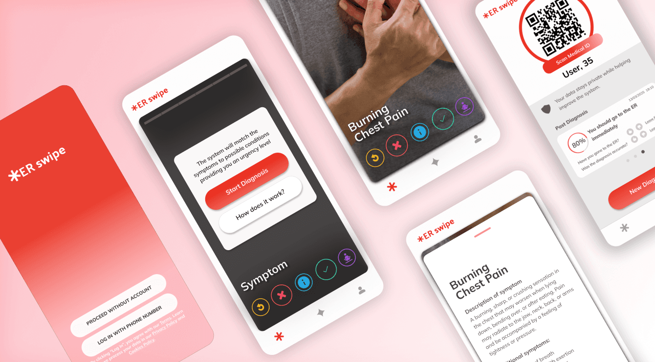 ER swipe app screens: a “Burning chest pain” symptom card and a patient urgency score