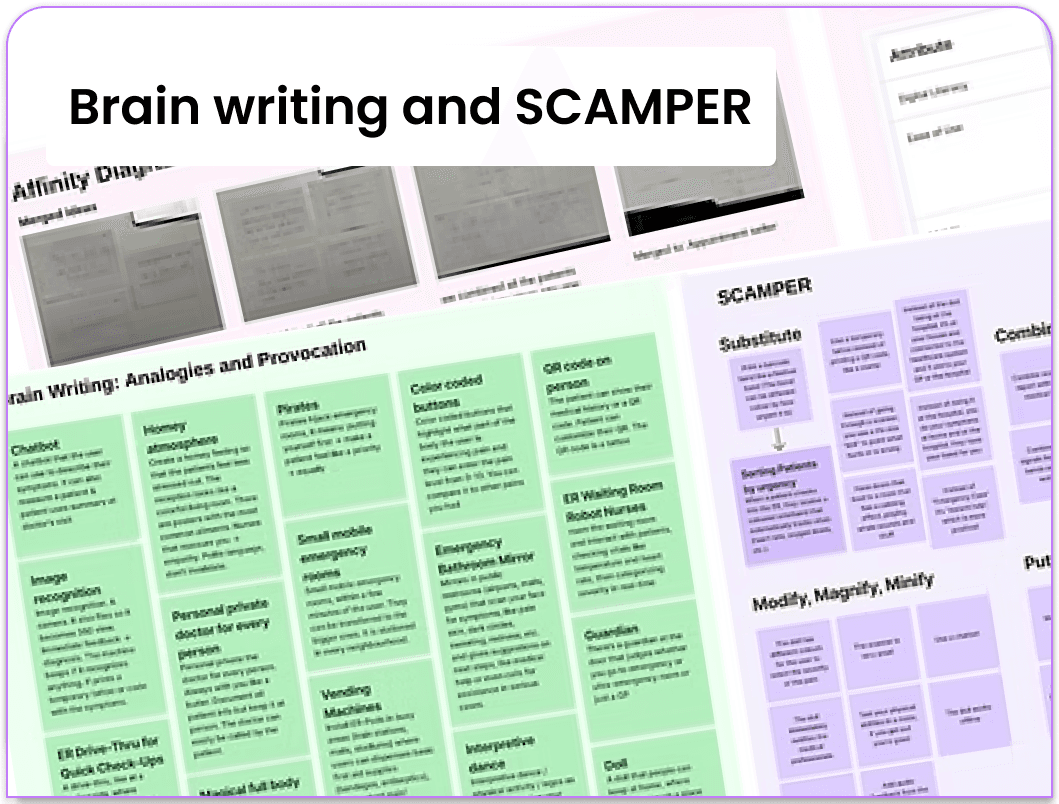 Brain writing and SCAMPER boards