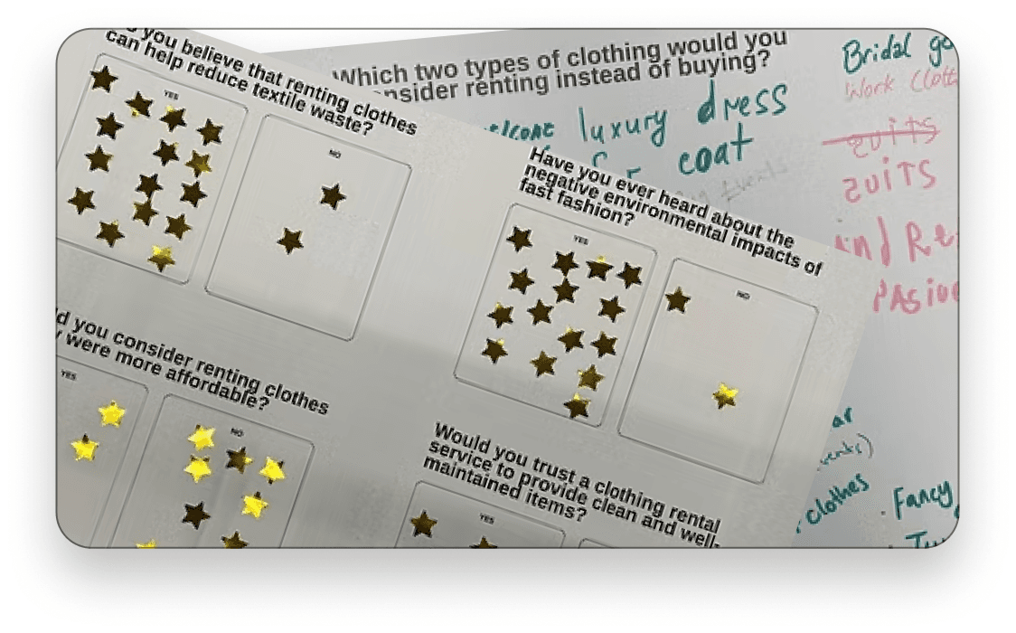 Graffiti wall poster with star stickers and handwritten answers about renting clothes