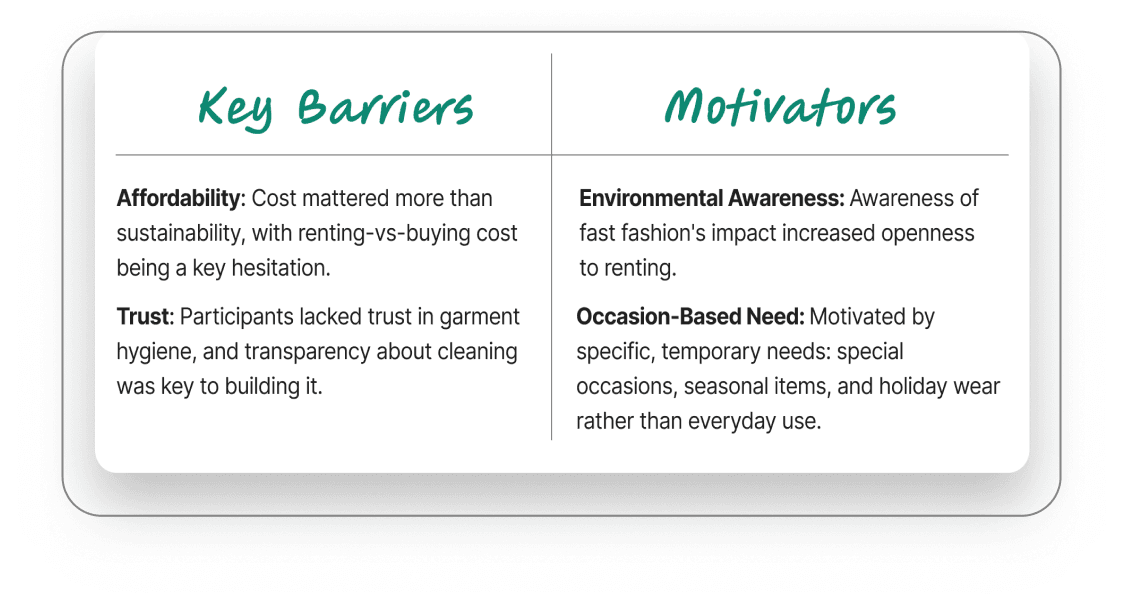 Interview themes split into key barriers (affordability, trust) and motivators